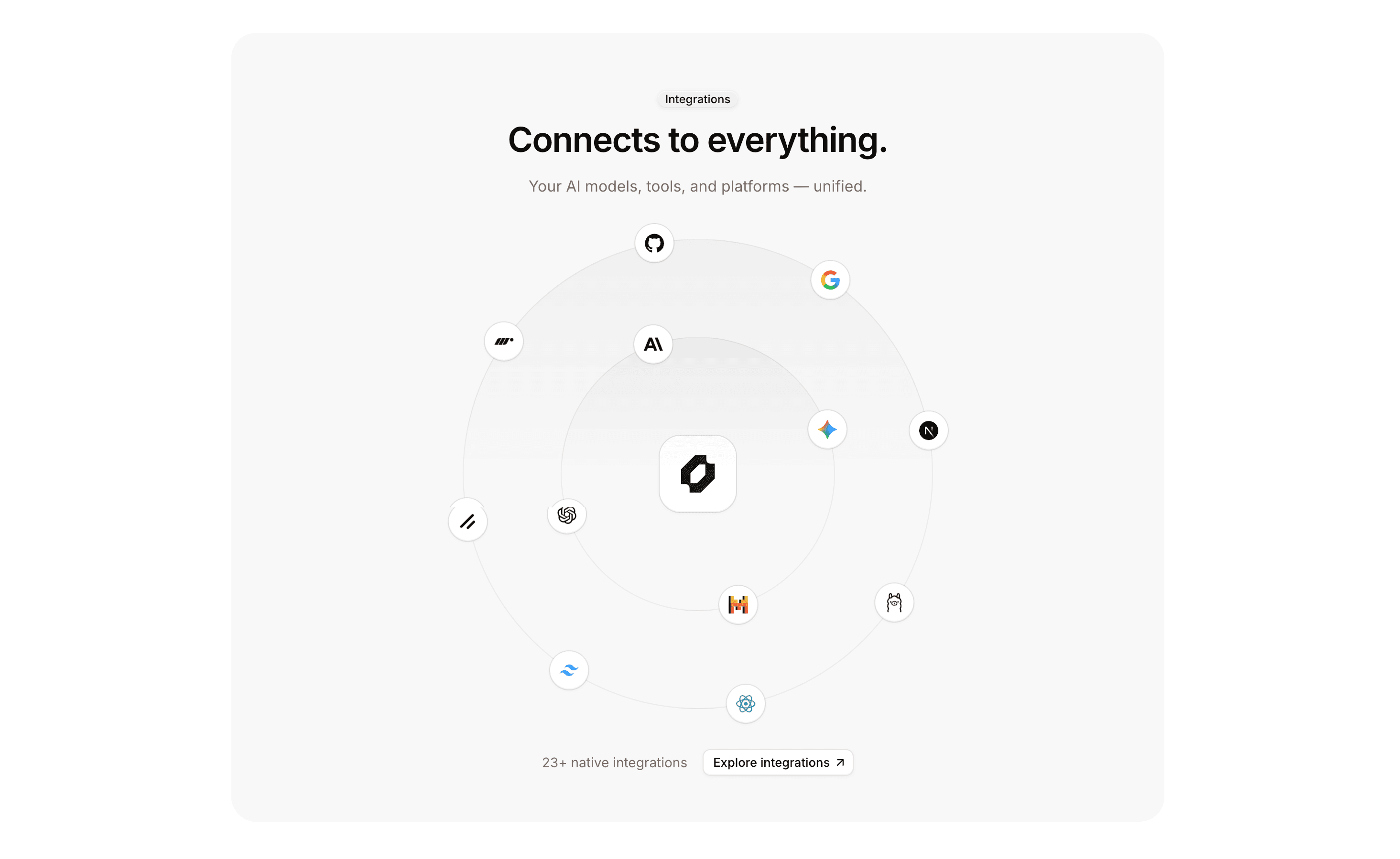 Lusmu integrations